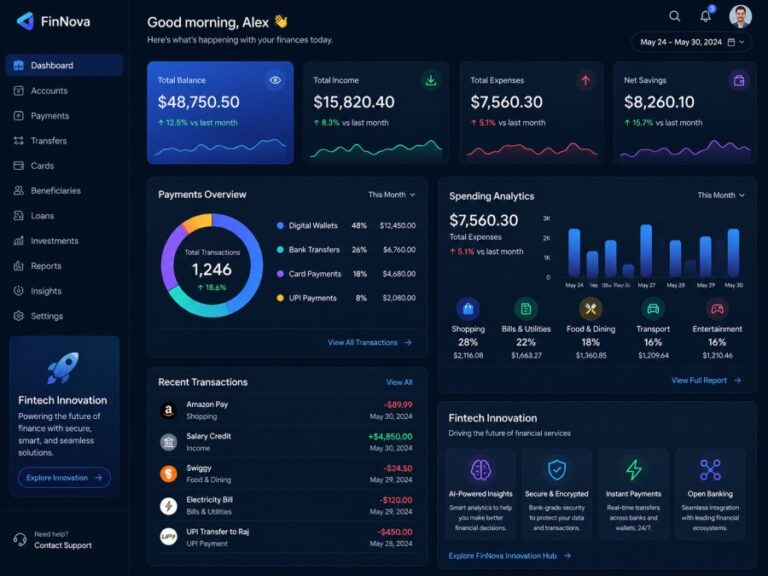Financial technology dashboard showing digital payments, analytics, and fintech innovation.
